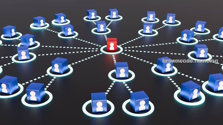 The Church Referral Network: How Financial Fraud Hides Inside Religious Communities